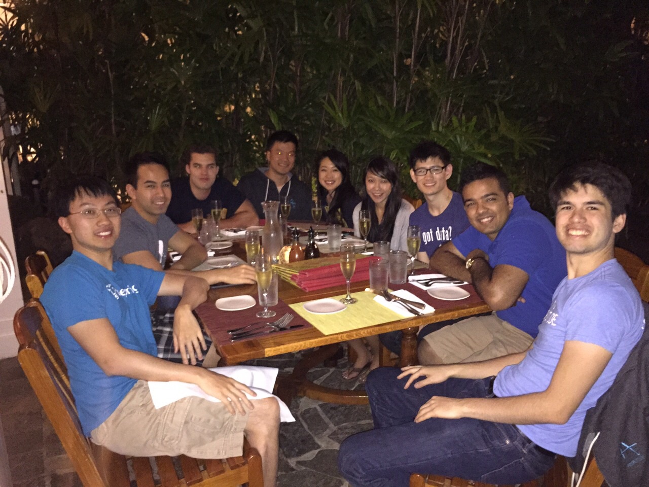 Amplitude team - 2015